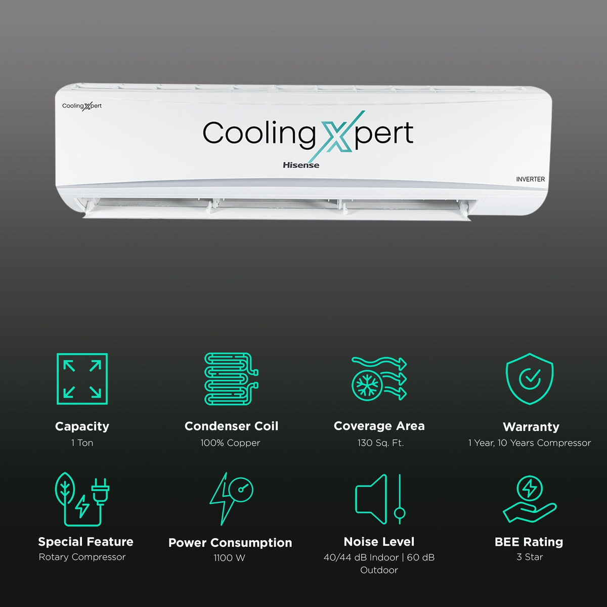 Hisense Cooling Expert 5 in 1 Convertible 1 Ton 3 Star Inverter Split AC with Auto Cleanser (Copper Condenser, ATC353HIB)