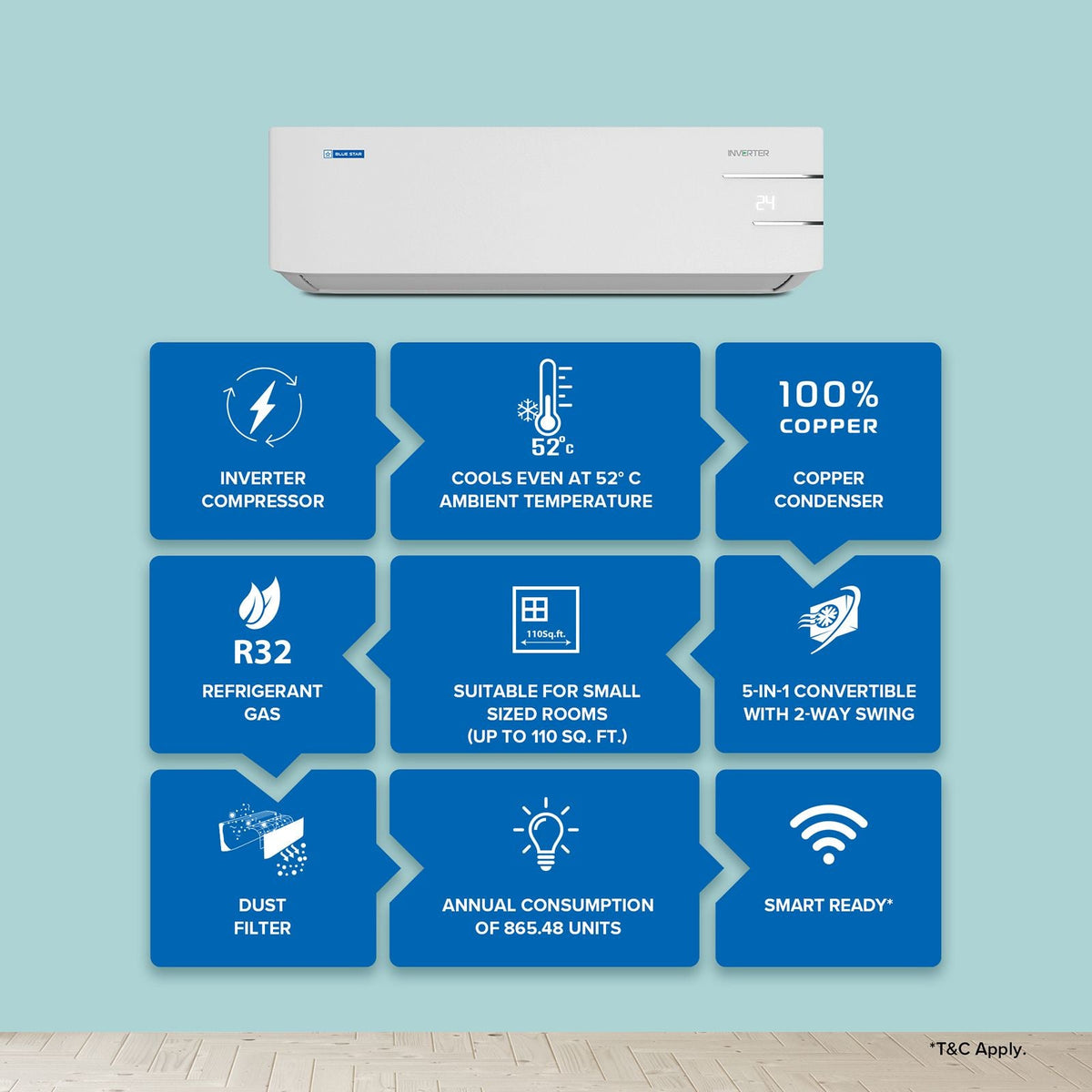 Blue Star Y Series 5 in 1 Convertible 1.2 Ton 3 Star Inverter Split AC with Turbo Cool (Copper Condenser, IC315YNU)