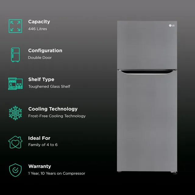 LG 446 Litres 1 Star Frost Free Double Door Convertible Refrigerator (GL-T502CPZR, Shiny Steel)
