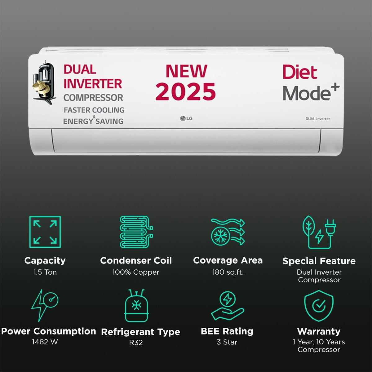 LG 6 in 1 Convertible 1.5 Ton 3 Star Dual Inverter Split AC with 6 Step Fan Speed (2025 Model, Copper Condenser, US-Q18RNXE.AMLG)