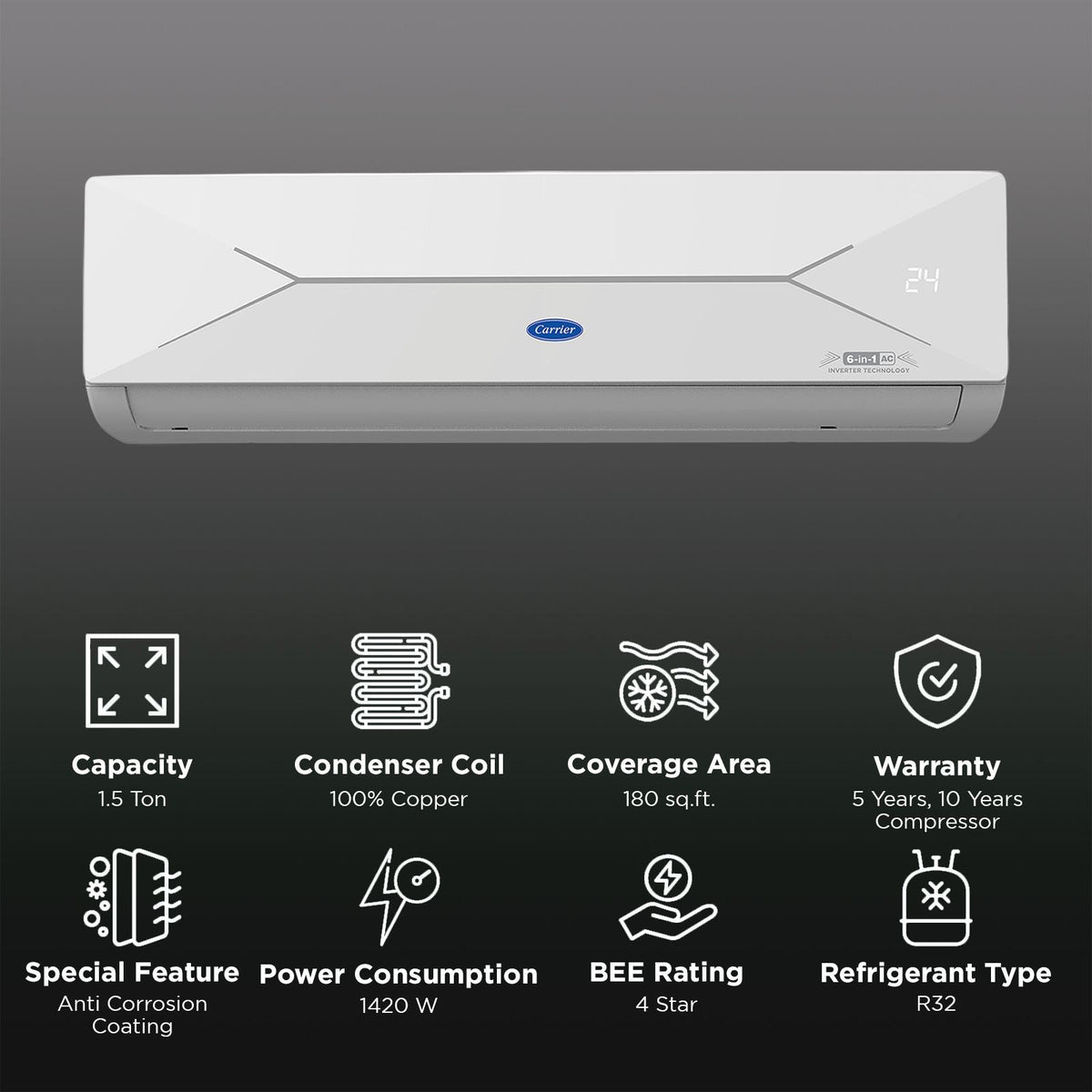 Carrier ESTER EDGE FXi 6 in 1 Convertible 1.5 Ton 4 Star Inverter Split AC with Intelligent CRF Alert (Copper Condenser, CAI19EE4R35F0)