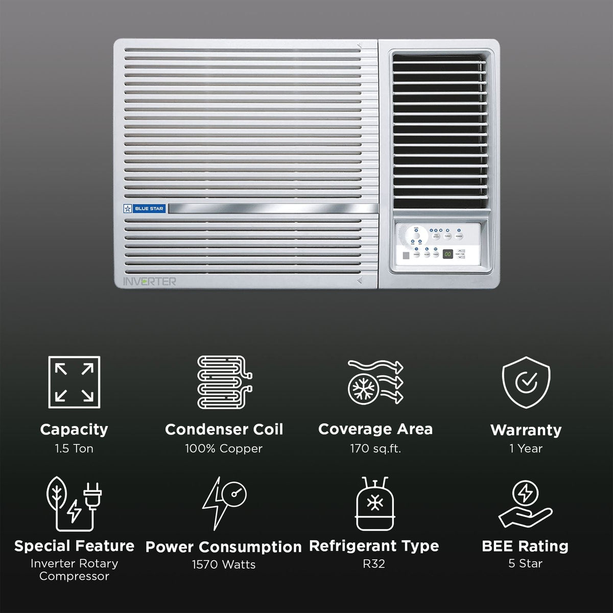 Blue Star L SERIES 1.5 Ton 5 Star Inverter Window AC (2025 Model, Copper Condenser, Dust Filters, WIE518L)