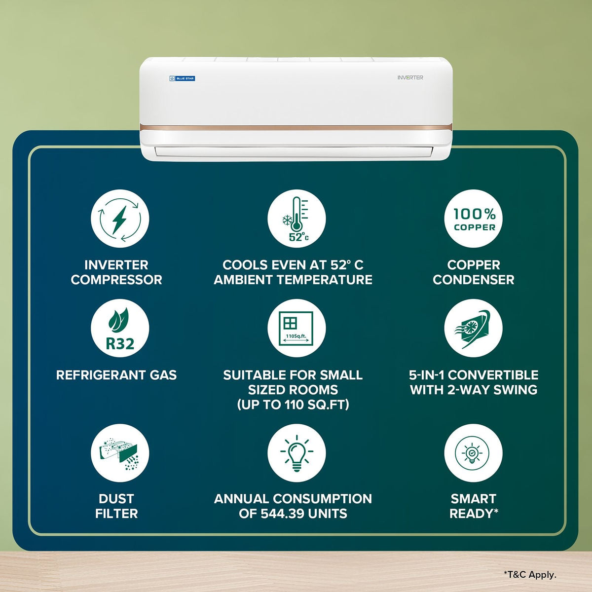 Blue Star T Series 5 in 1 Convertible 0.8 Ton 3 Star Inverter Split Smart AC with DigiQ Hepta Sensors (2025 Model, Copper Condenser, IA309TNU)