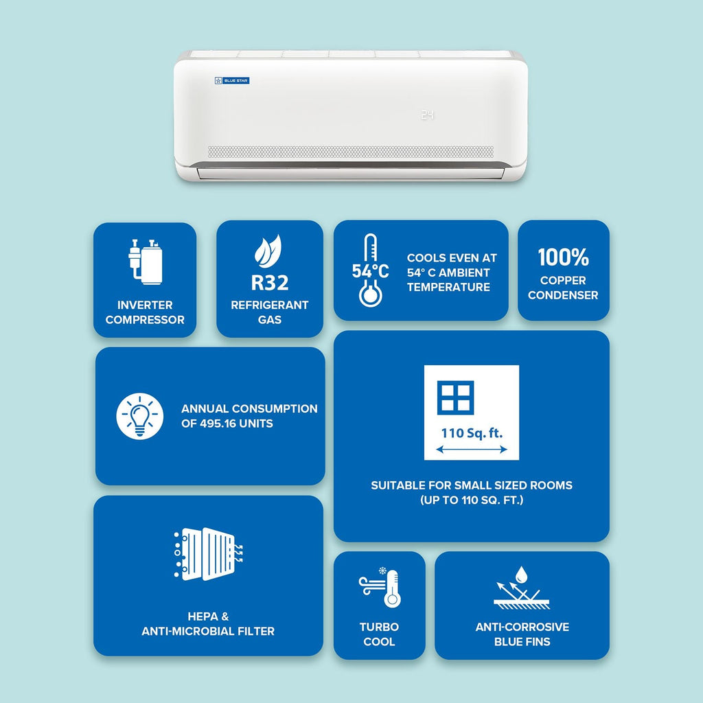 Blue Star N Series Convertible 1 Ton 5 Star Inverter Split Smart AC with Voice Command Technology (2026 Model, Copper Condenser, IA512NXUS)