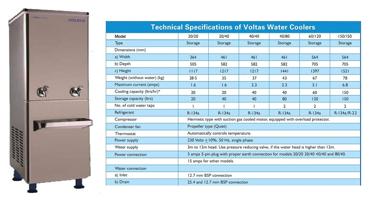 Voltas Normal & Cold-Water Cooler 60/120 FSS Storage Capacity -120 Liter and Cooling Capacity-60-Liter, Full Body Steel Made in India