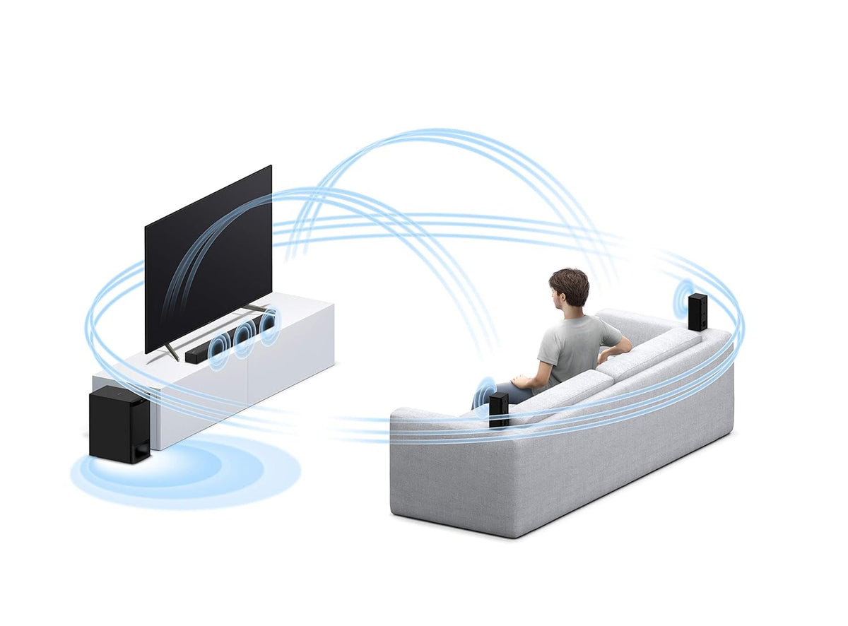 Sony HT-S500RF Real 5.1ch Dolby Audio Soundbar for TV with Rear Speakers & Subwoofer, 5.1ch Home Theatre System(1000W, Bluetooth Connectivity,HDMI & Optical Connectitvity, USB Playback)