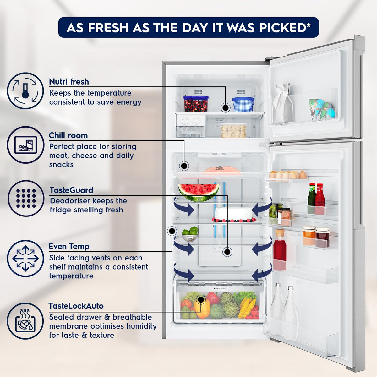Electrolux 461L Frost Free Inverter Double Door Refrigerator, Top Freezer, TasteLockAuto & TasteGuard Technology, Arctic Silver Steel, UltimateTaste 500, ETB4600C-A | Open Box like New |