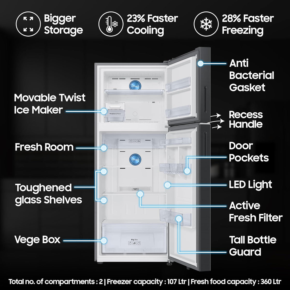 Samsung Smart Choice 467 L, 3 Star, Convertible 5-in-1, Digital Inverter, Frost Free Double Door, Bespoke AI WiFi Enabled Refrigerator (RT80F51C3KHL, Luxe Black)