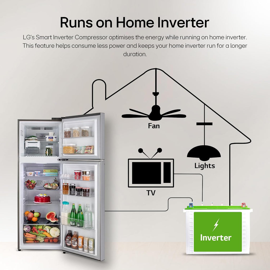 LG 322 L 3 Star Frost-Free Smart Inverter Double Door Refrigerator (GL-S342SDSX, Dazzle Steel, Convertible with Express Freeze)