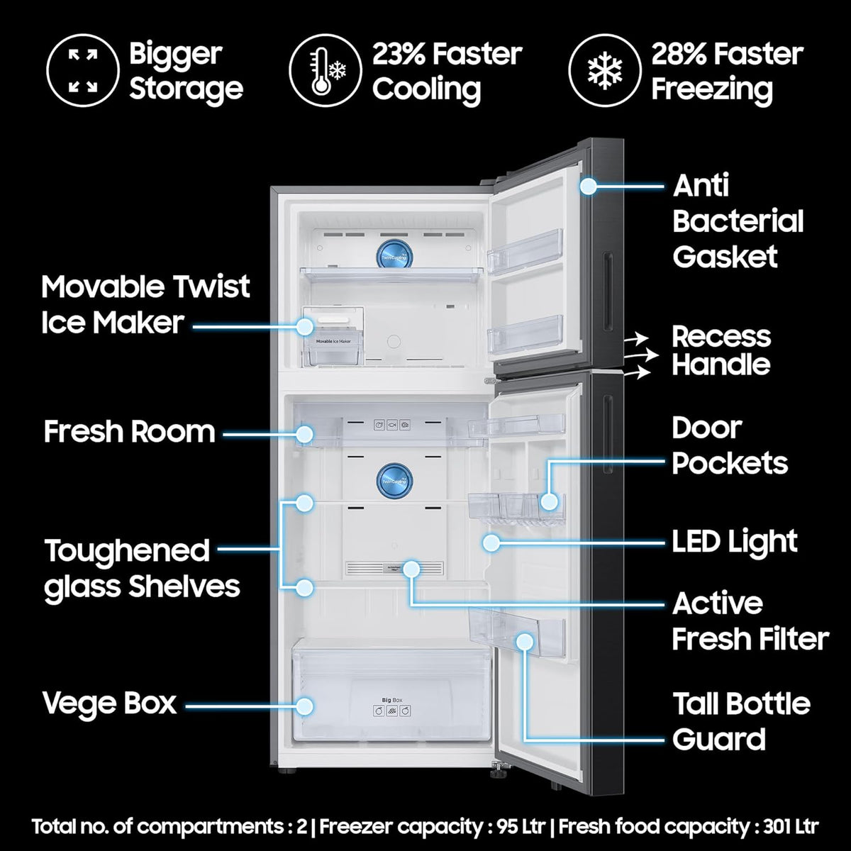 Samsung 396 L, 3 Star, Convertible 5-in-1, Digital Inverter, Frost Free Double Door, Bespoke AI WiFi Enabled Refrigerator (RT41DG6A4DB1HL, Black Matte)