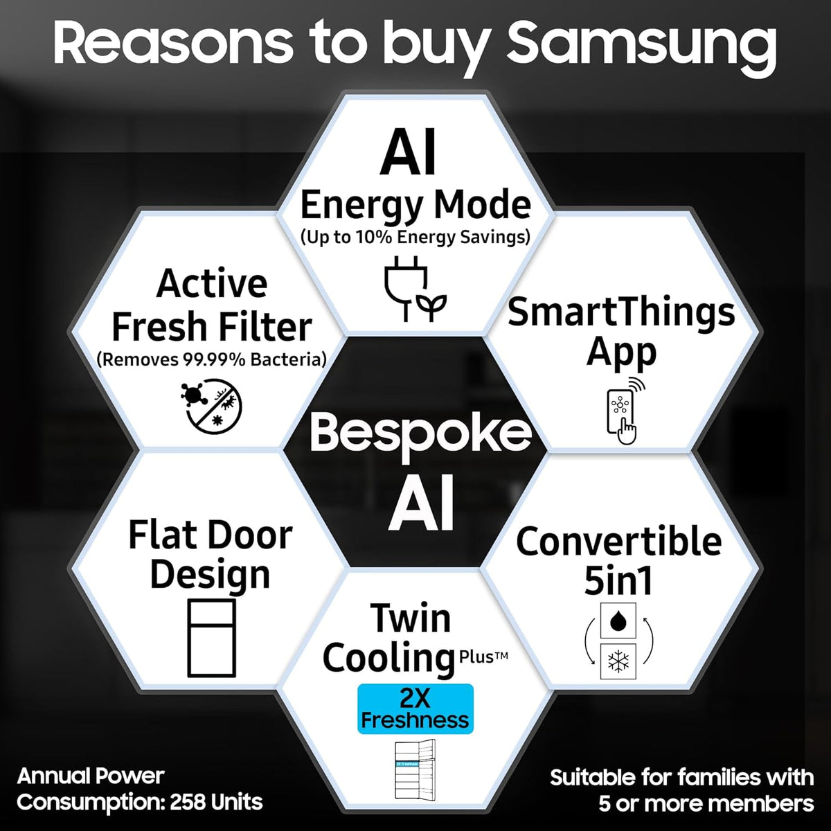 Samsung Smart Choice 467 L, 3 Star, Convertible 5-in-1, Digital Inverter, Frost Free Double Door, Bespoke AI WiFi Enabled Refrigerator (RT80F51C3KHL, Luxe Black)
