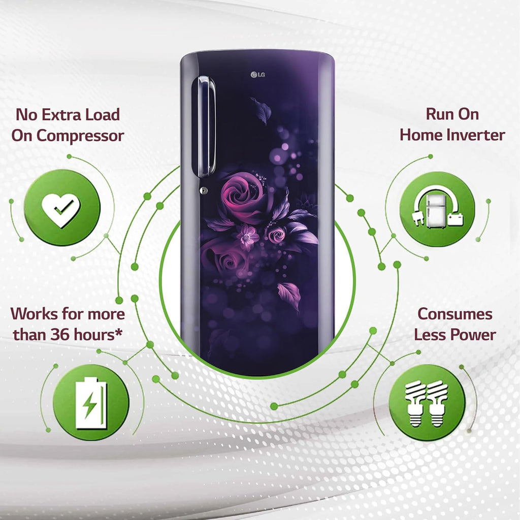 LG 185 L Direct Cool Single Door 5 Star Refrigerator with Base Drawer (Blue Ilan, GL-D201ABIU)