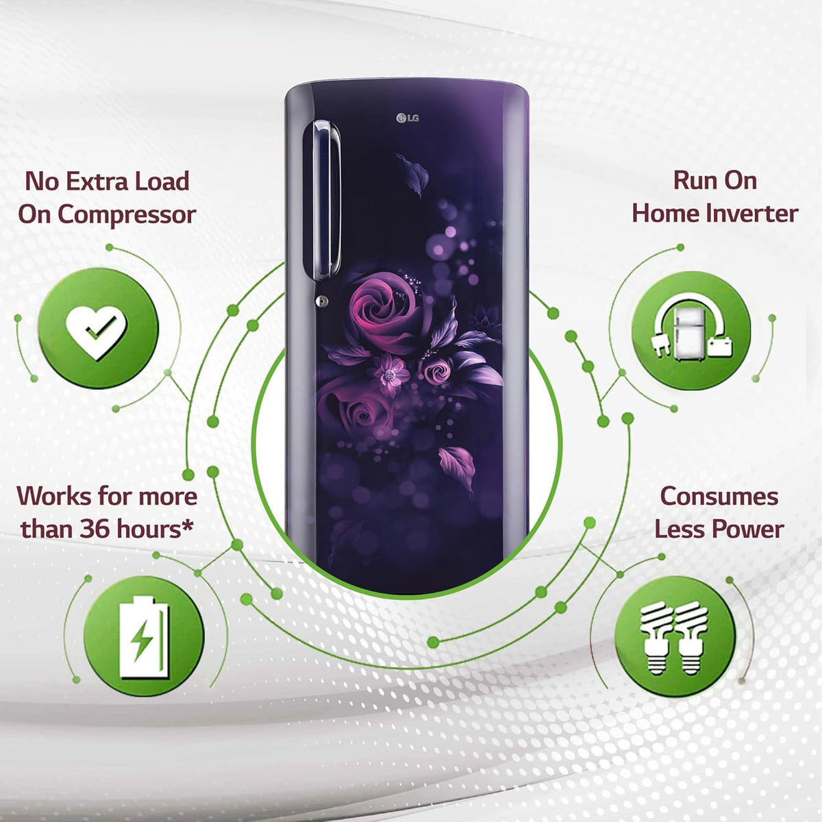 LG 185 L Direct Cool Single Door 5 Star Refrigerator with Base Drawer (Blue Ilan, GL-D201ABIU)