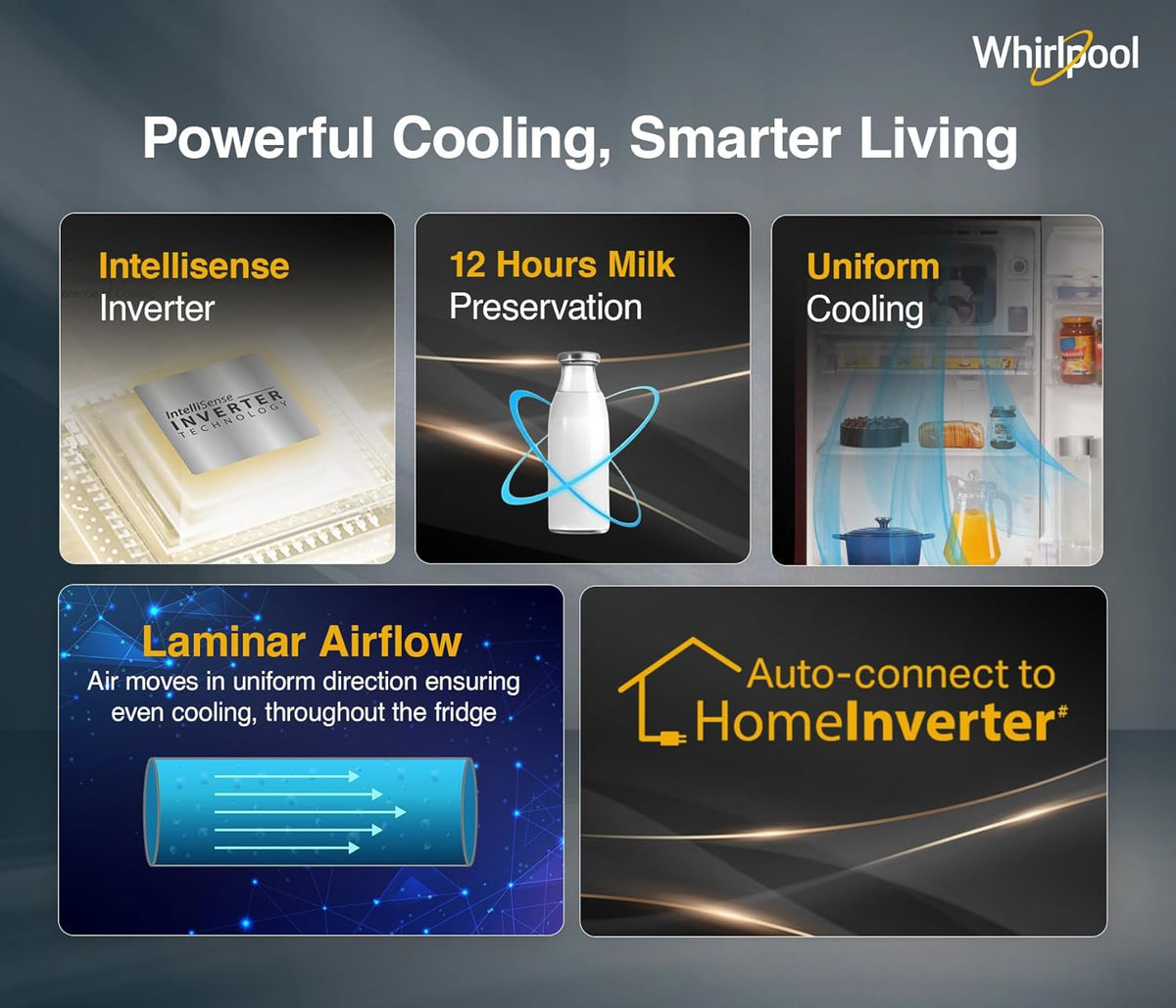 Whirlpool 184 L 5 Star Direct-Cool Single Door Refrigerator (205 WDE ROY 5S Inv SAPPHIRE SPRING-Z)