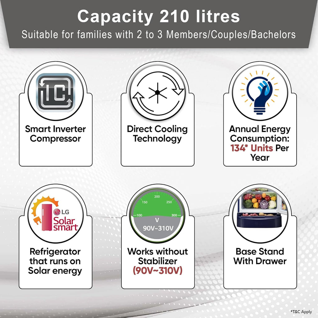 LG 210 L, 5 Star, Direct Cool, Smart Inverter Compressor, Single Door Refrigerator(GL-D231ABAU)