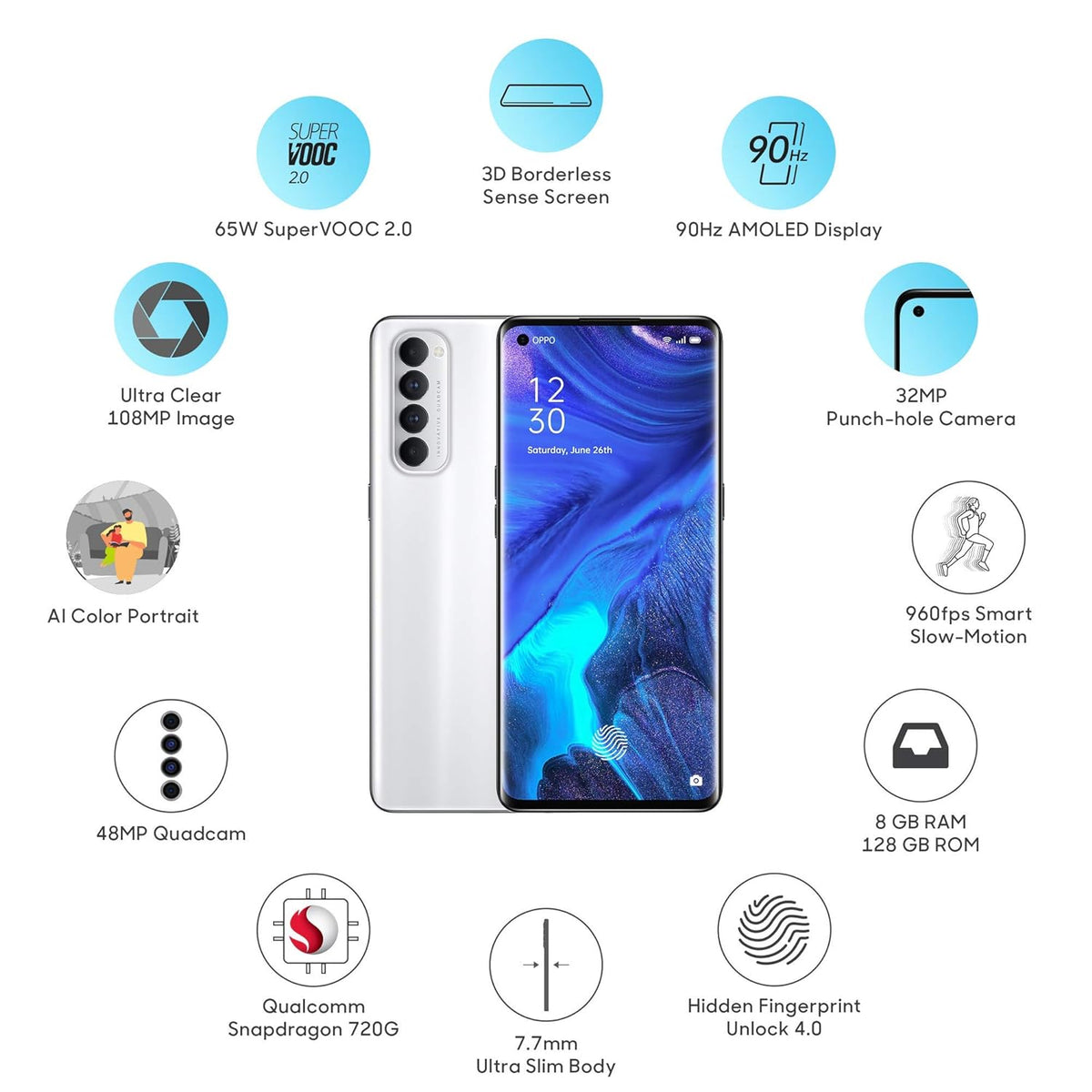 OPPO Reno4 Pro Silky White (8GB RAM +128GB Storage (48+8+2+2 Back Camera, 32MP Front Camera )