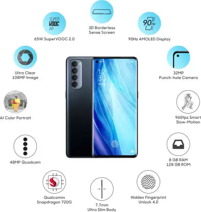 OPPO Reno4 Pro Silky White (8GB RAM +128GB Storage (48+8+2+2 Back Camera, 32MP Front Camera )