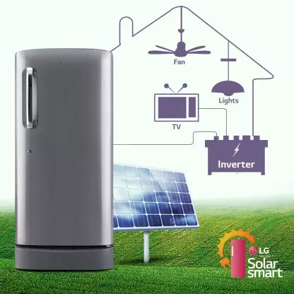 LG 185 L Direct Cool Single Door Refrigerator Shiny Steel, GL-D201APZU